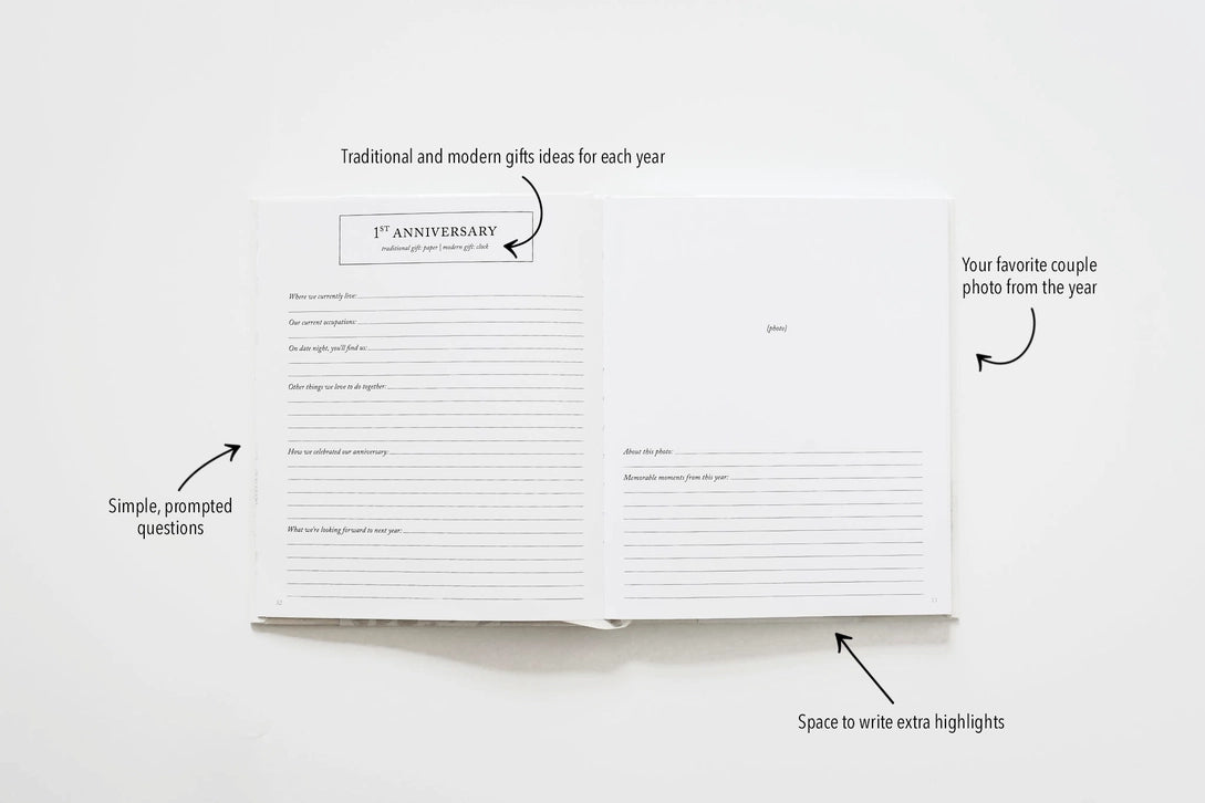 Anniversary Journal