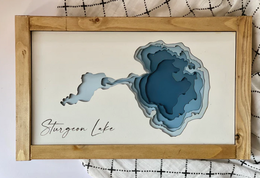 Mini Bathymetric Sign